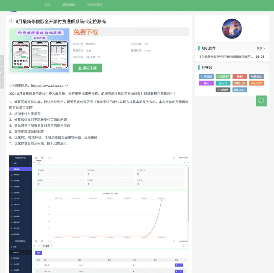 资源类展示下载主题网站 主题资源包下载源码 产品展示下载资源